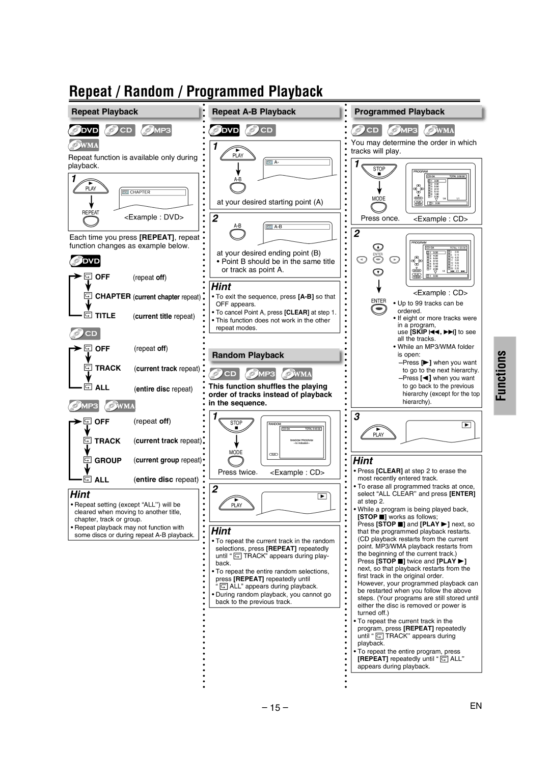 Sylvania DVL1000G Repeat / Random / Programmed Playback, Repeat Playback Repeat A-B Playback Programmed Playback 