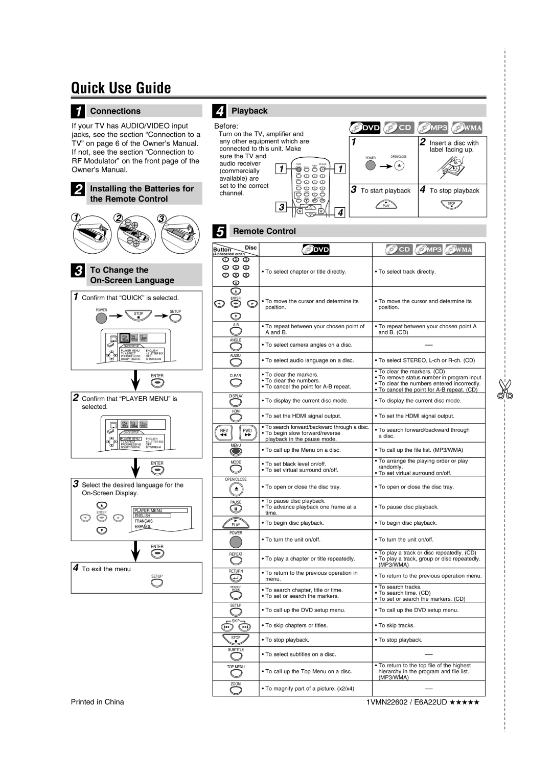 Sylvania DVL1000G owner manual Quick Use Guide, To Change the On-Screen Language, Before, 1VMN22602 / E6A22UD 