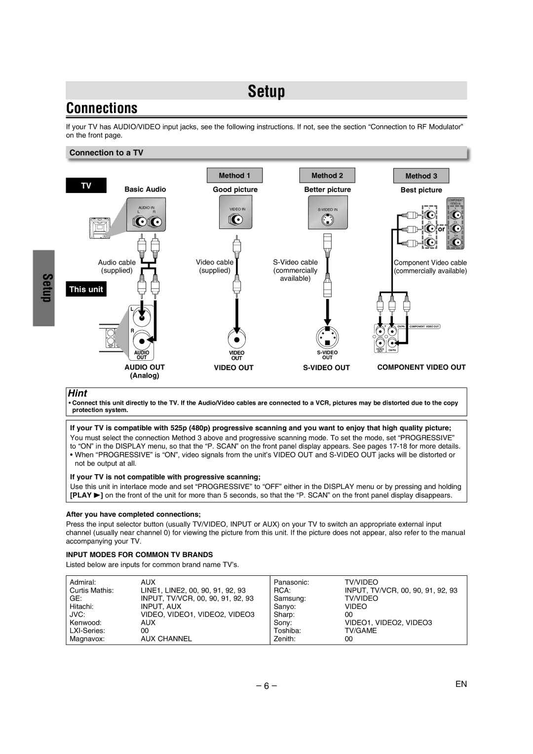 Sylvania DVL1000G owner manual Setup, Connections, Connection to a TV 