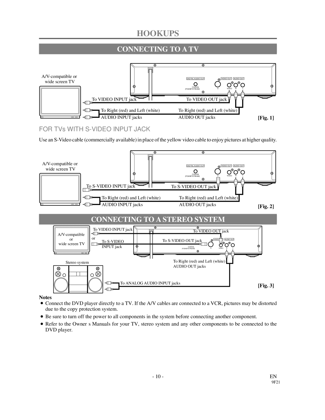 Sylvania DVL100A owner manual Hookups, Connecting to a TV, Connecting to a Stereo System 