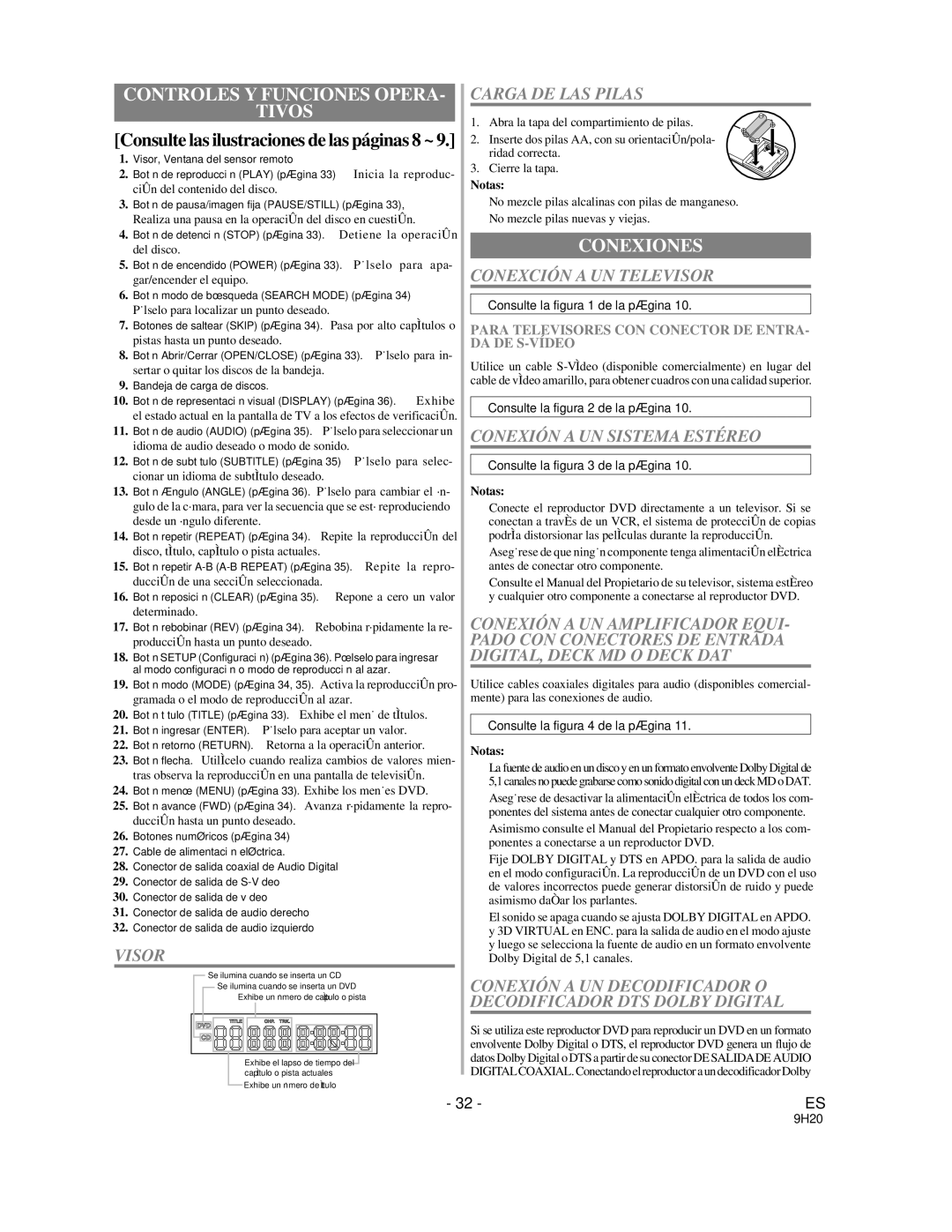 Sylvania DVL100A owner manual Conexiones, Carga DE LAS Pilas, Conexción a UN Televisor, Conexión a UN Sistema Estéreo 