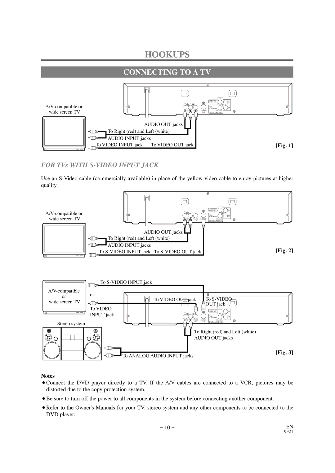 Sylvania DVL100B owner manual Hookups, Connecting to a TV 