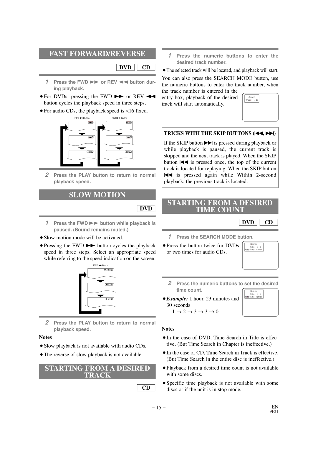 Sylvania DVL100B owner manual Fast FORWARD/REVERSE, Slow Motion, Starting from a Desired Track Time Count 