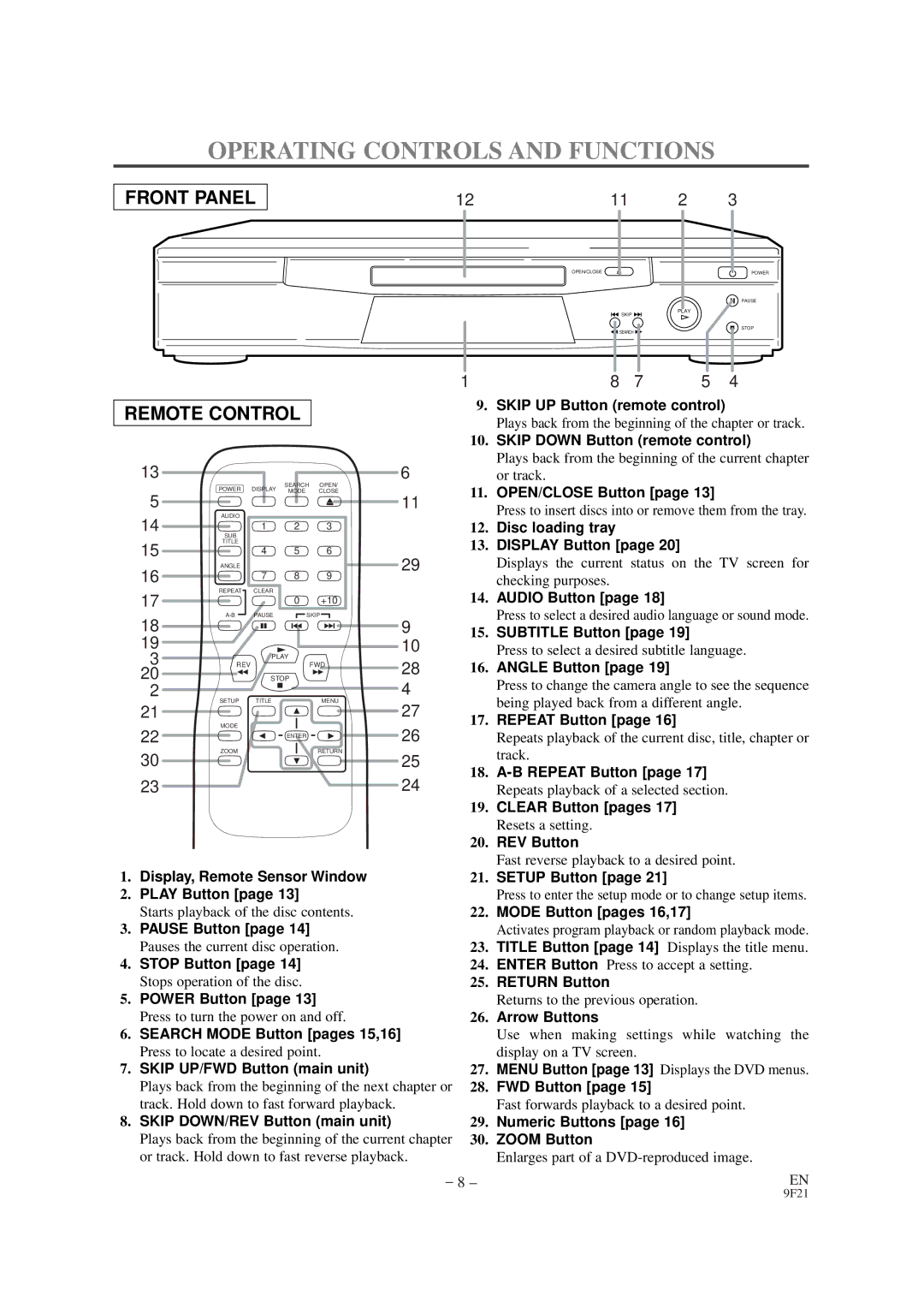 Sylvania DVL100B owner manual Operating Controls and Functions 