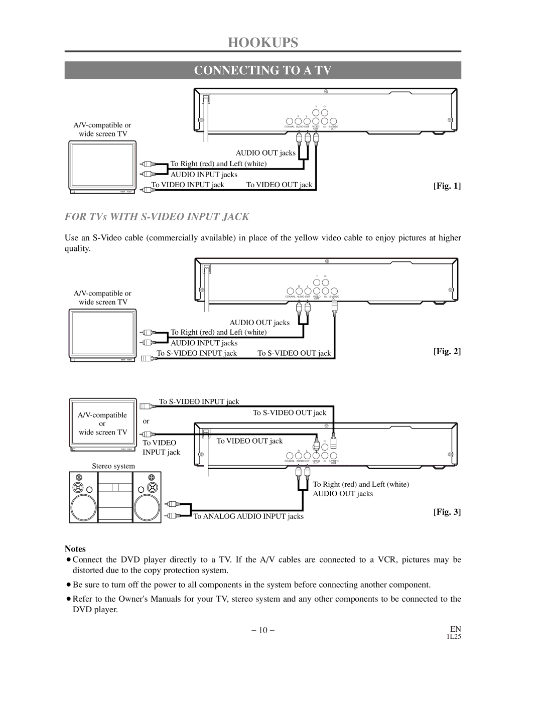 Sylvania DVL100C owner manual Hookups, Connecting to a TV 