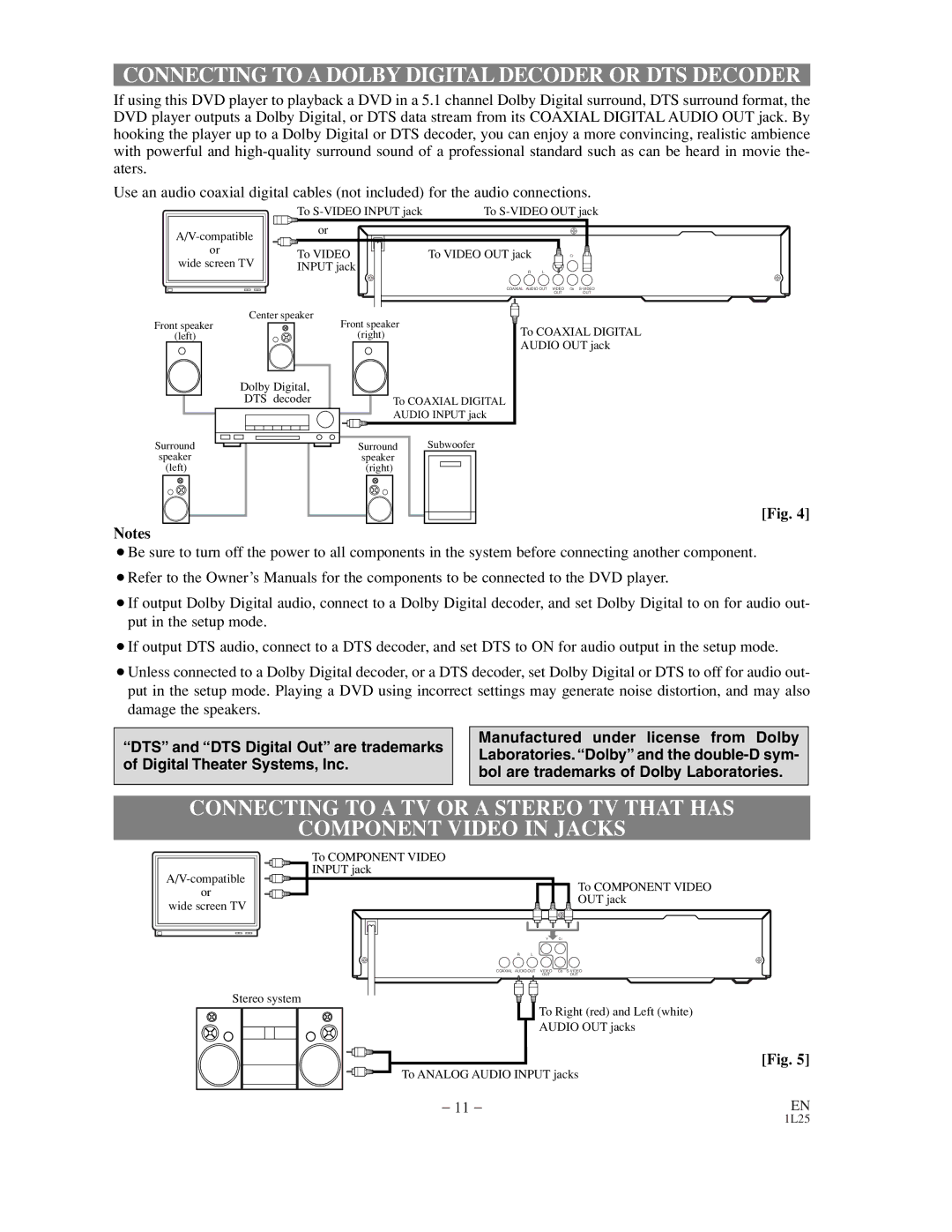 Sylvania DVL100C owner manual Connecting to a Dolby Digital Decoder or DTS Decoder 