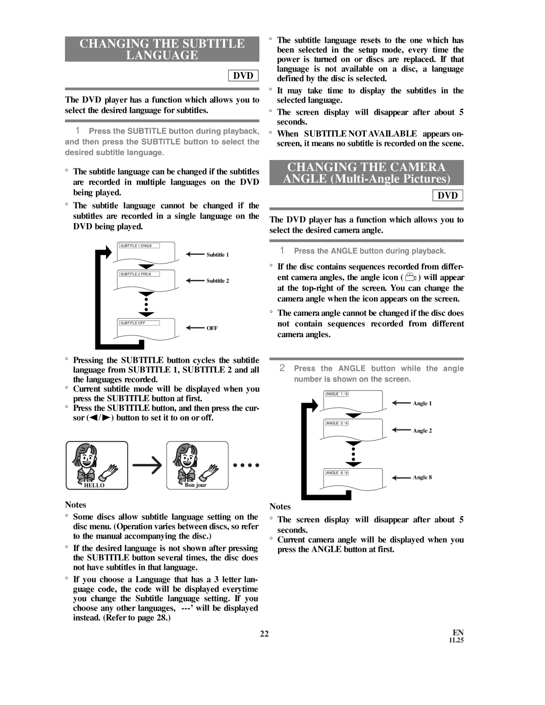 Sylvania DVL100C Changing the Subtitle Language, Language from Subtitle 1, Subtitle 2 and all, Languages recorded 