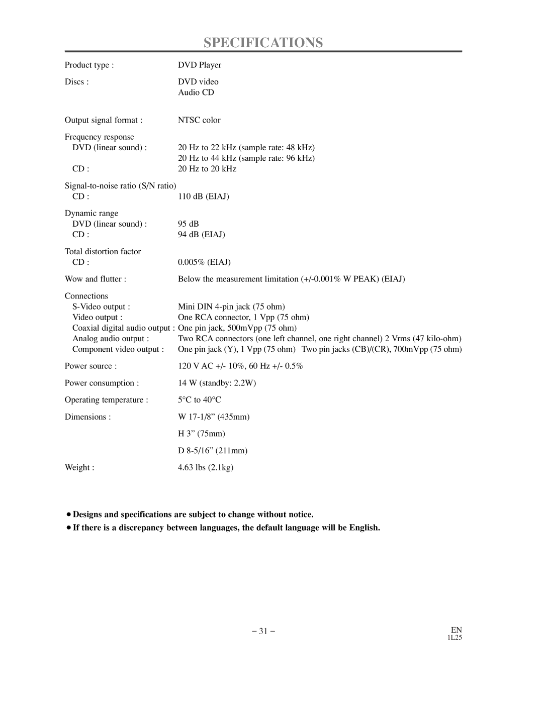 Sylvania DVL100C owner manual Specifications 