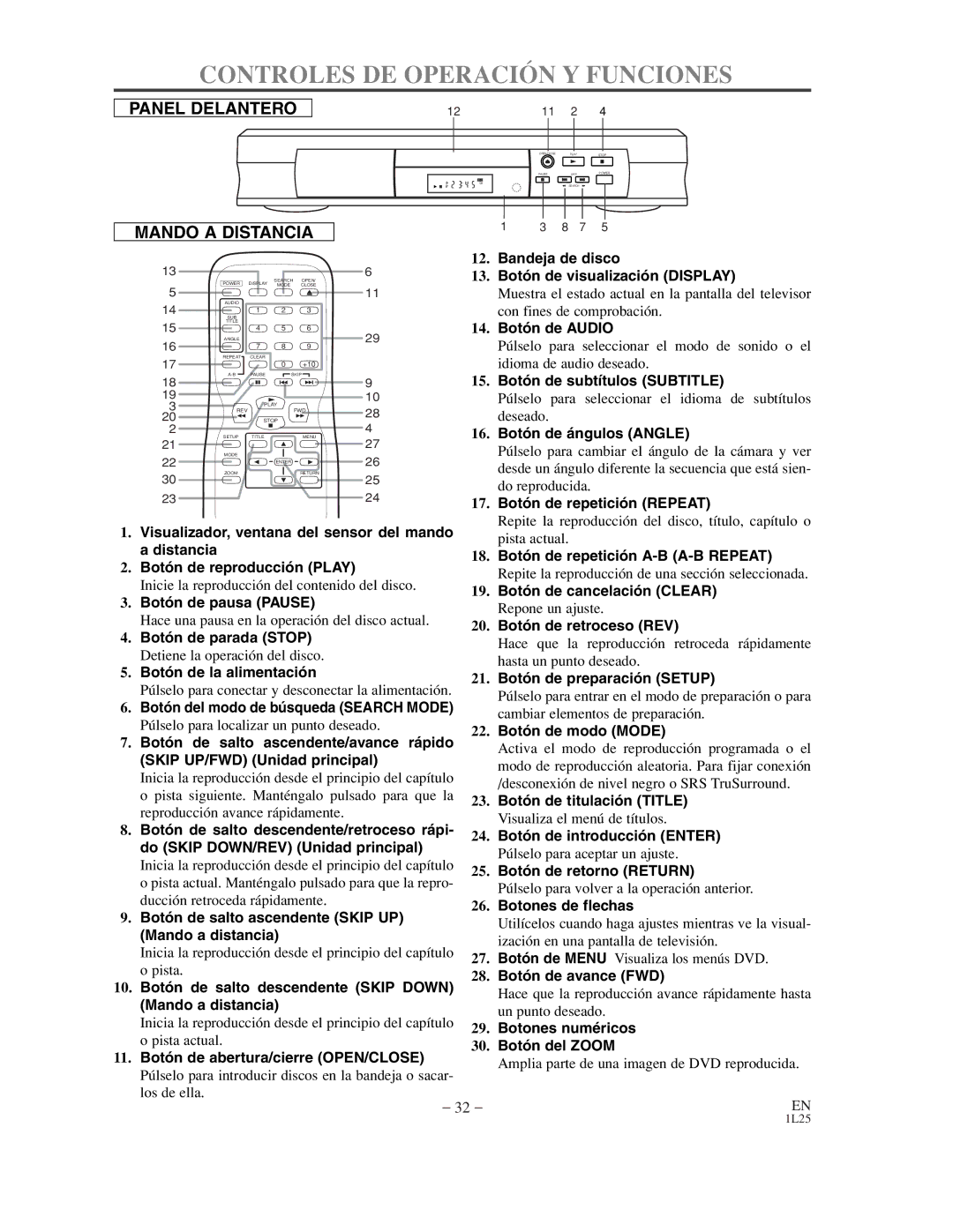 Sylvania DVL100C owner manual Controles DE Operación Y Funciones 