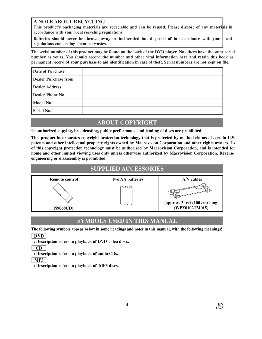 Sylvania DVL100C owner manual About Copyright, Supplied Accessories, Symbols Used in this Manual 