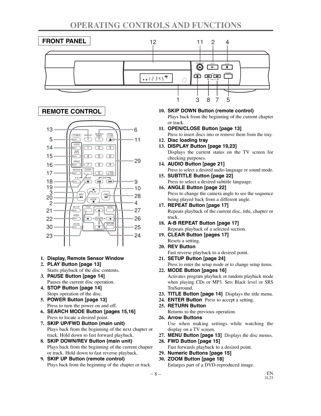 Sylvania DVL100C owner manual Operating Controls and Functions 