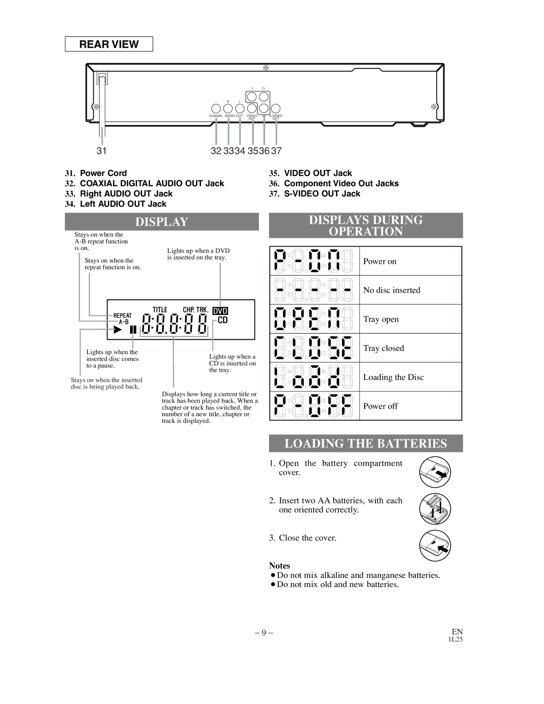 Sylvania DVL100C owner manual Displays During, Operation, Loading the Batteries 