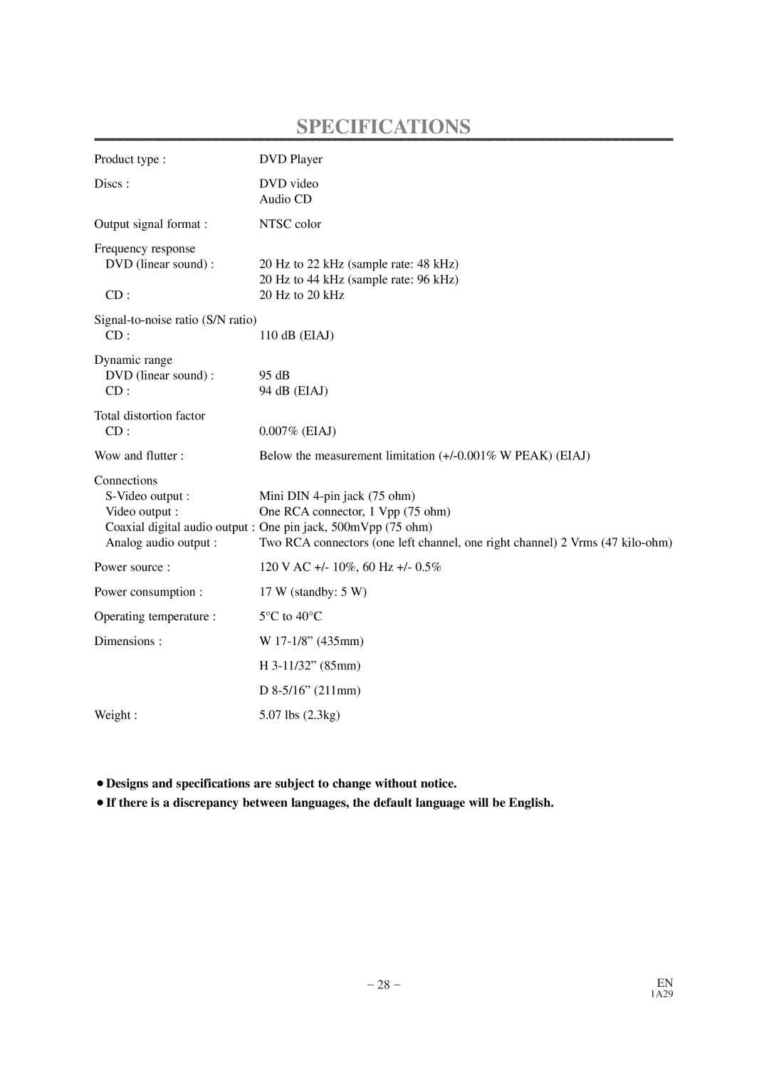 Sylvania DVL100CB owner manual Specifications 