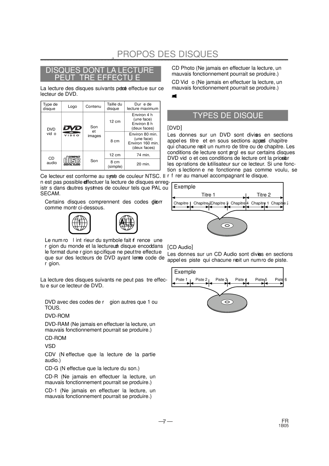 Sylvania DVL100CB owner manual Propos DES Disques, Types DE Disque, Exemple, CD Audio 