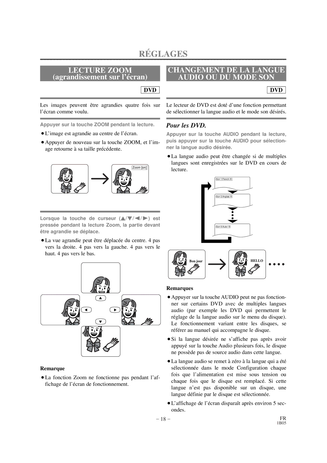 Sylvania DVL100CB owner manual RÉ Glages, Lecture Zoom, Changement DE LA Langue Audio OU DU Mode SON 