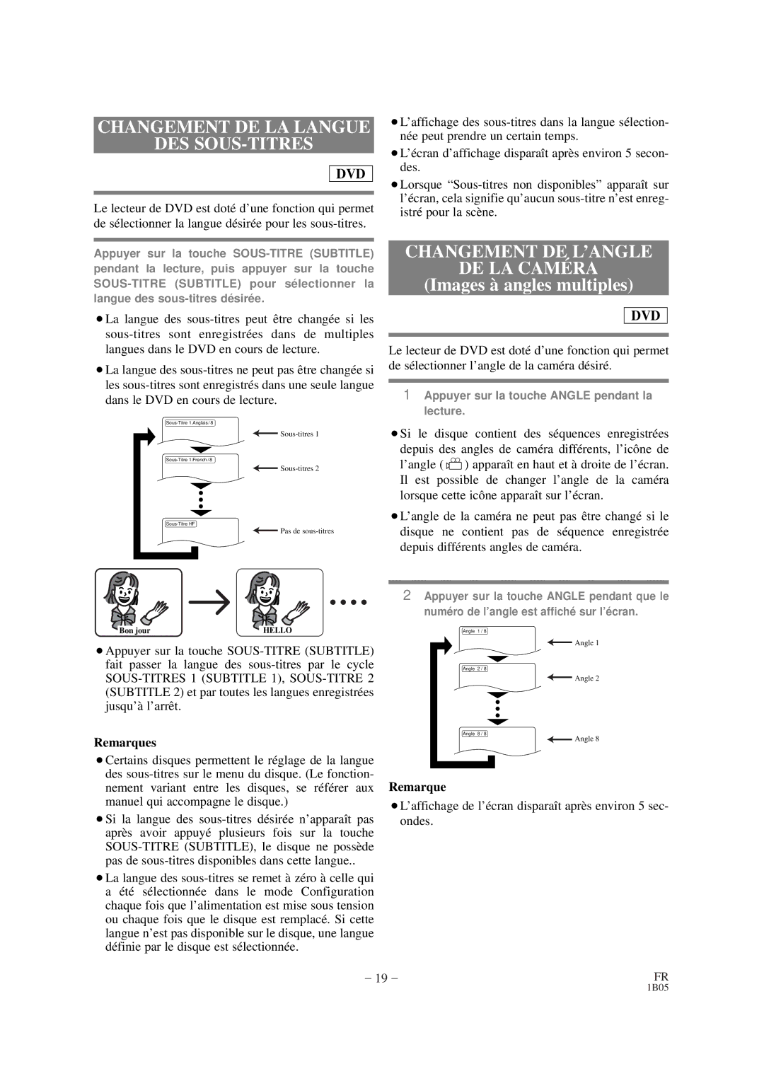 Sylvania DVL100CB owner manual Changement DE LA Langue DES SOUS-TITRES, Changement DE L’ANGLE DE LA Camé RA 