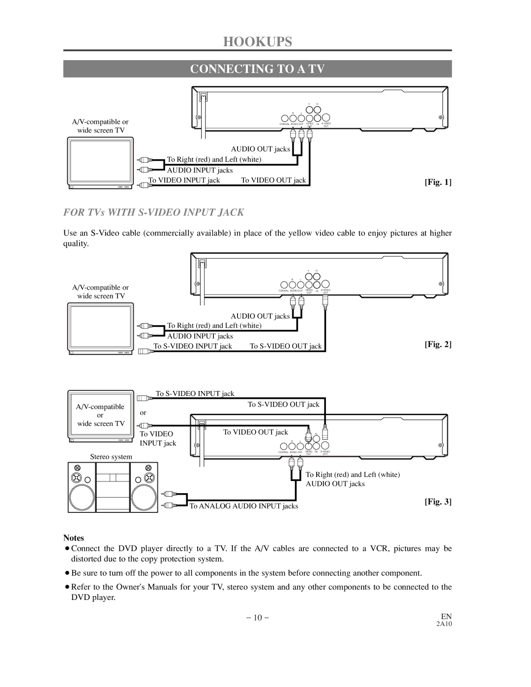 Sylvania DVL100CC owner manual Hookups, Connecting to a TV 