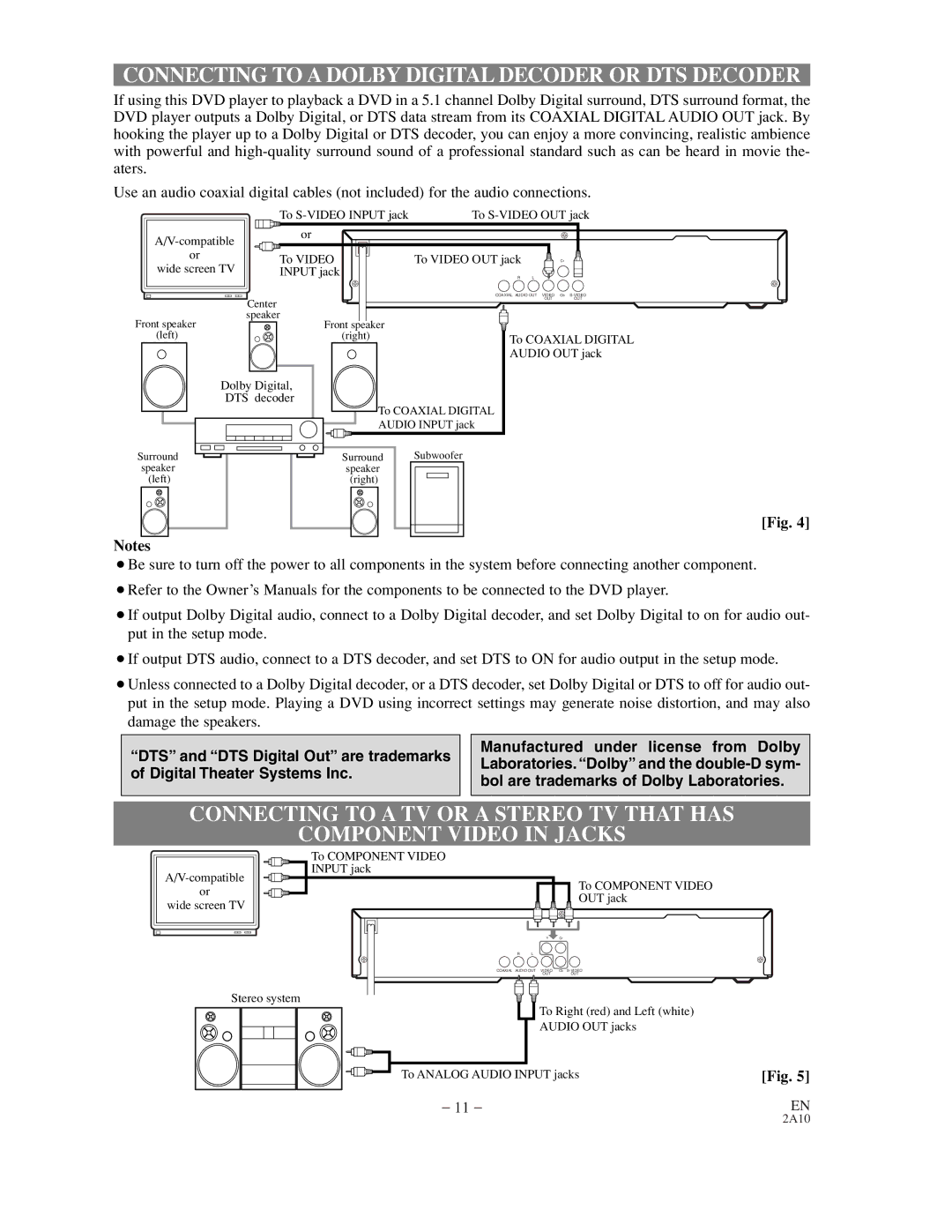 Sylvania DVL100CC owner manual Connecting to a Dolby Digital Decoder or DTS Decoder, Dolby Digital DTS decoder 