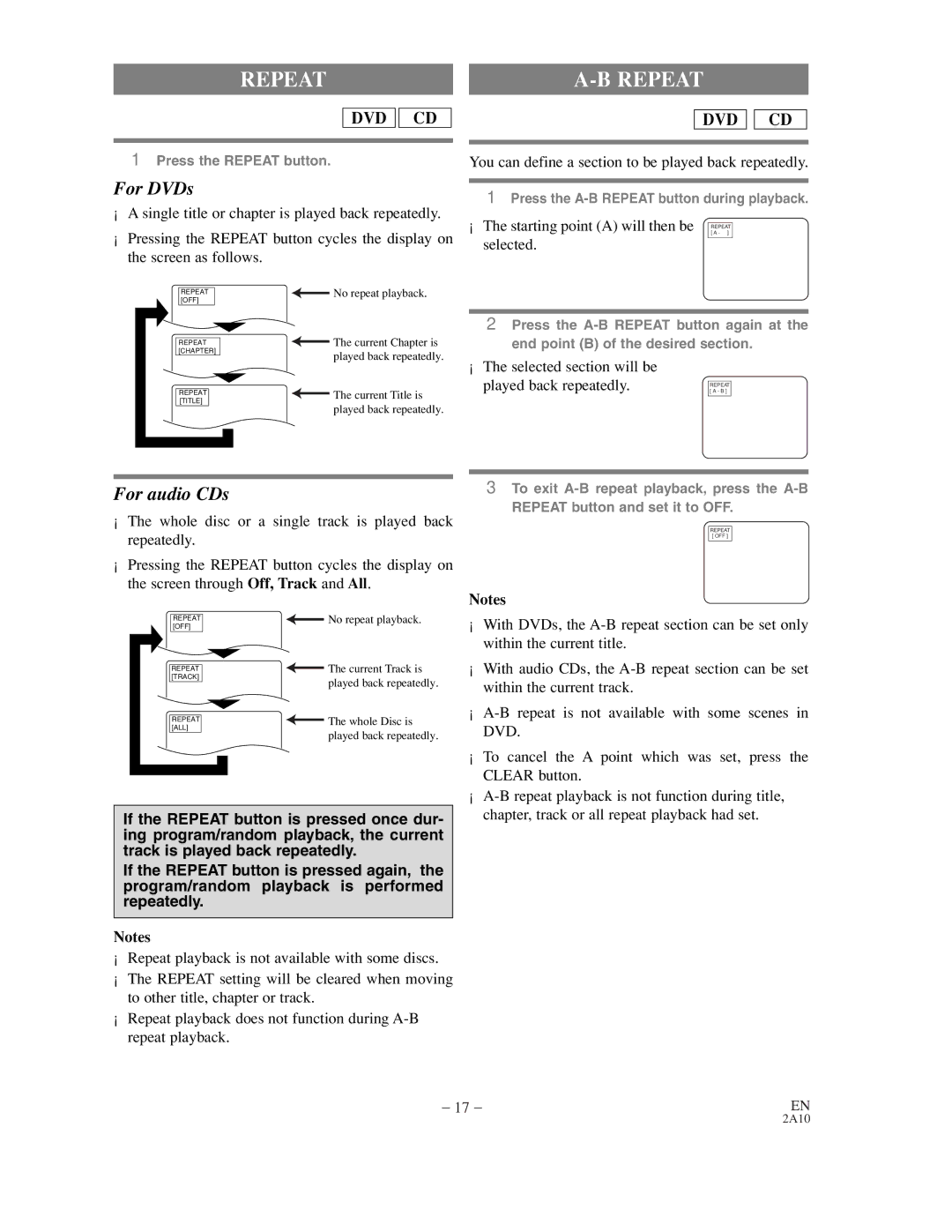 Sylvania DVL100CC owner manual Repeat, You can define a section to be played back repeatedly 