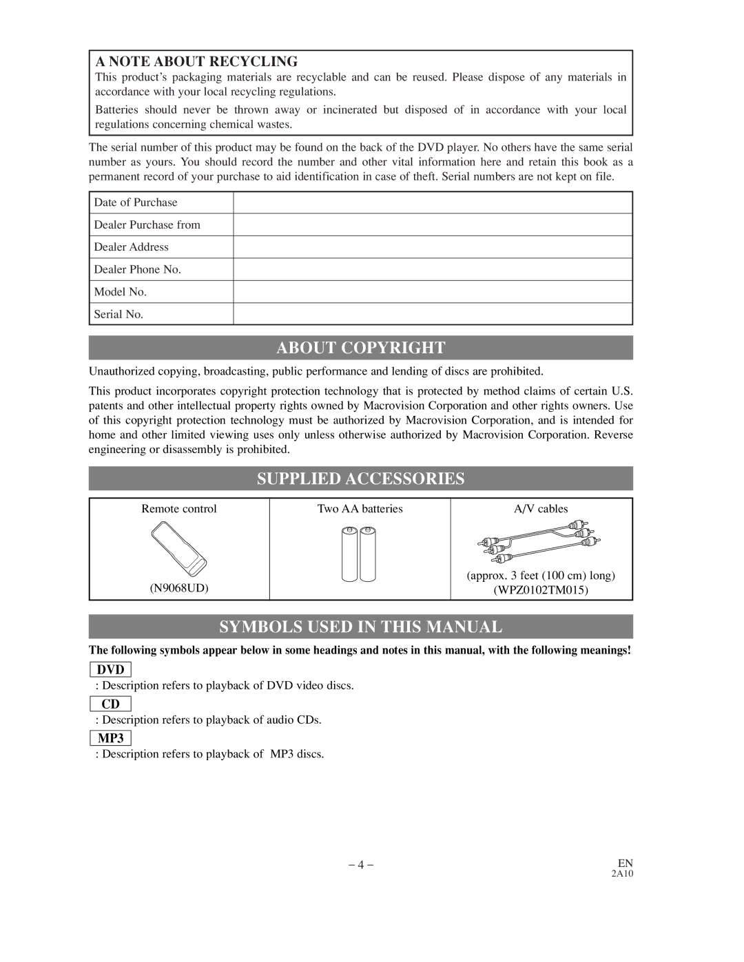 Sylvania DVL100CC owner manual About Copyright, Supplied Accessories, Symbols Used in this Manual 