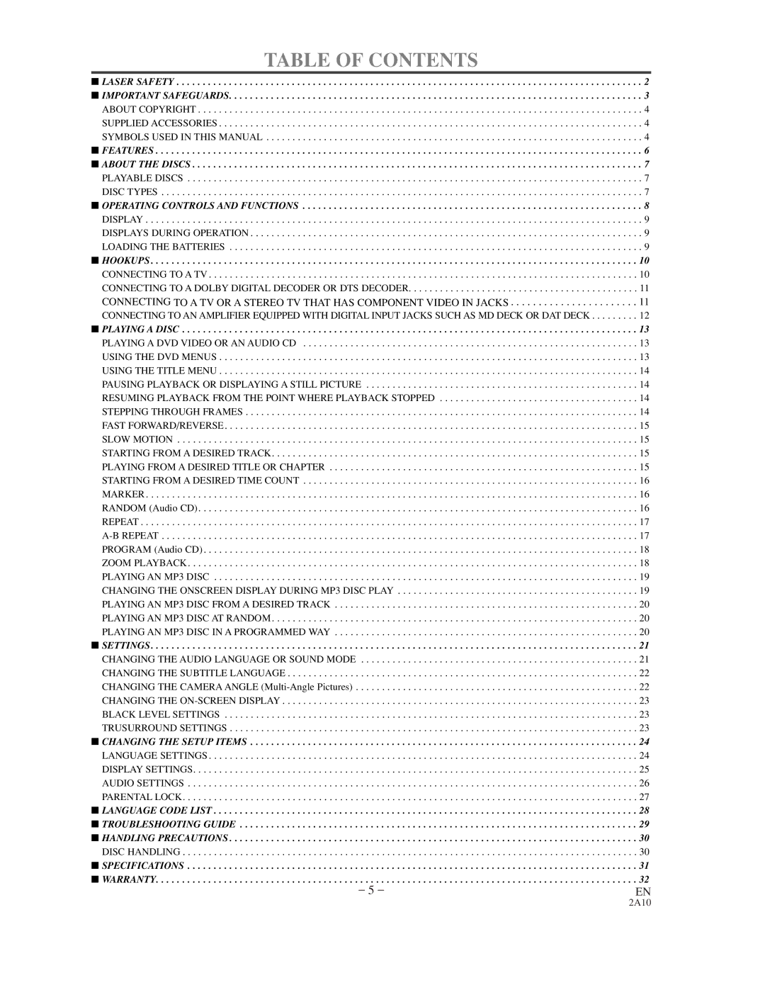 Sylvania DVL100CC owner manual Table of Contents 