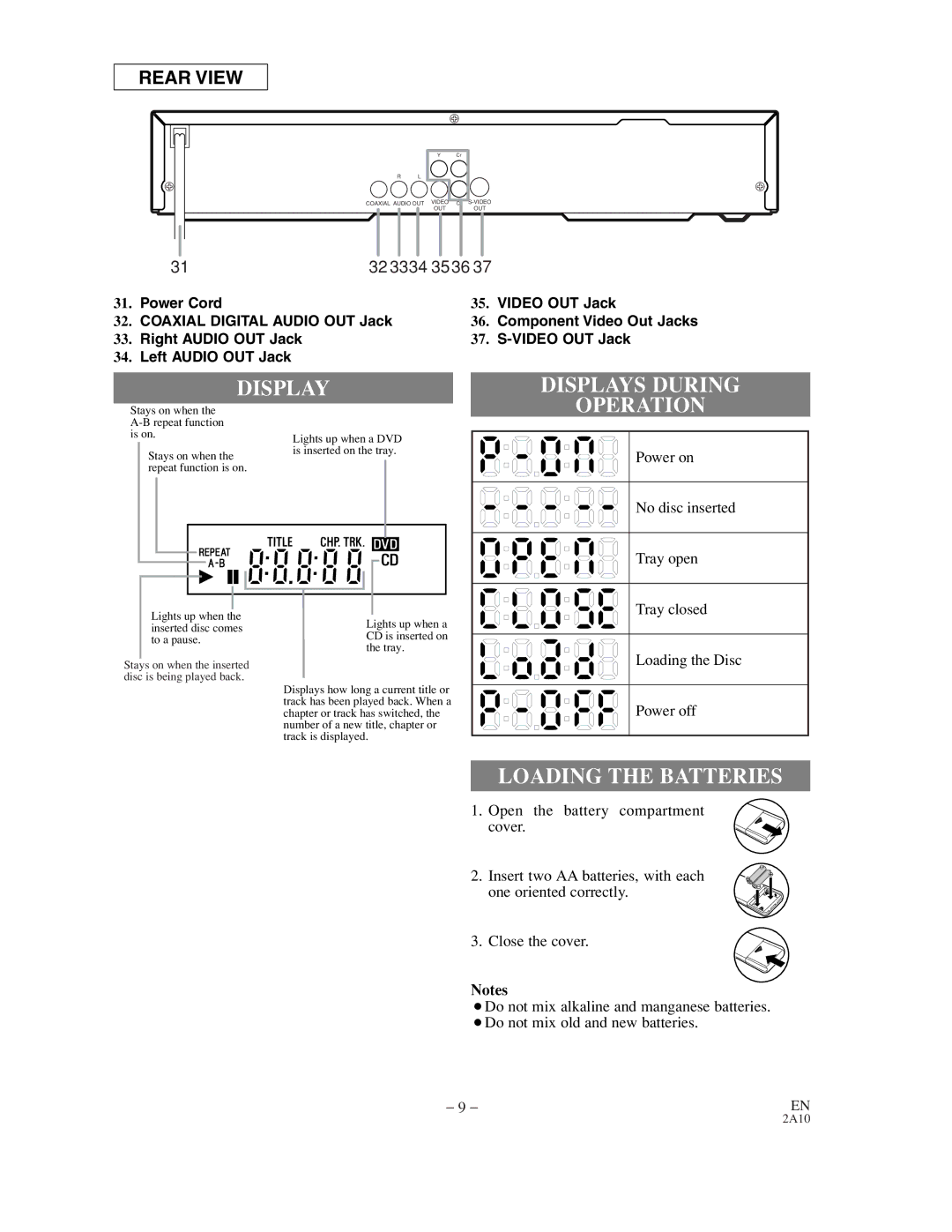 Sylvania DVL100CC owner manual Displays During, Operation, Loading the Batteries 