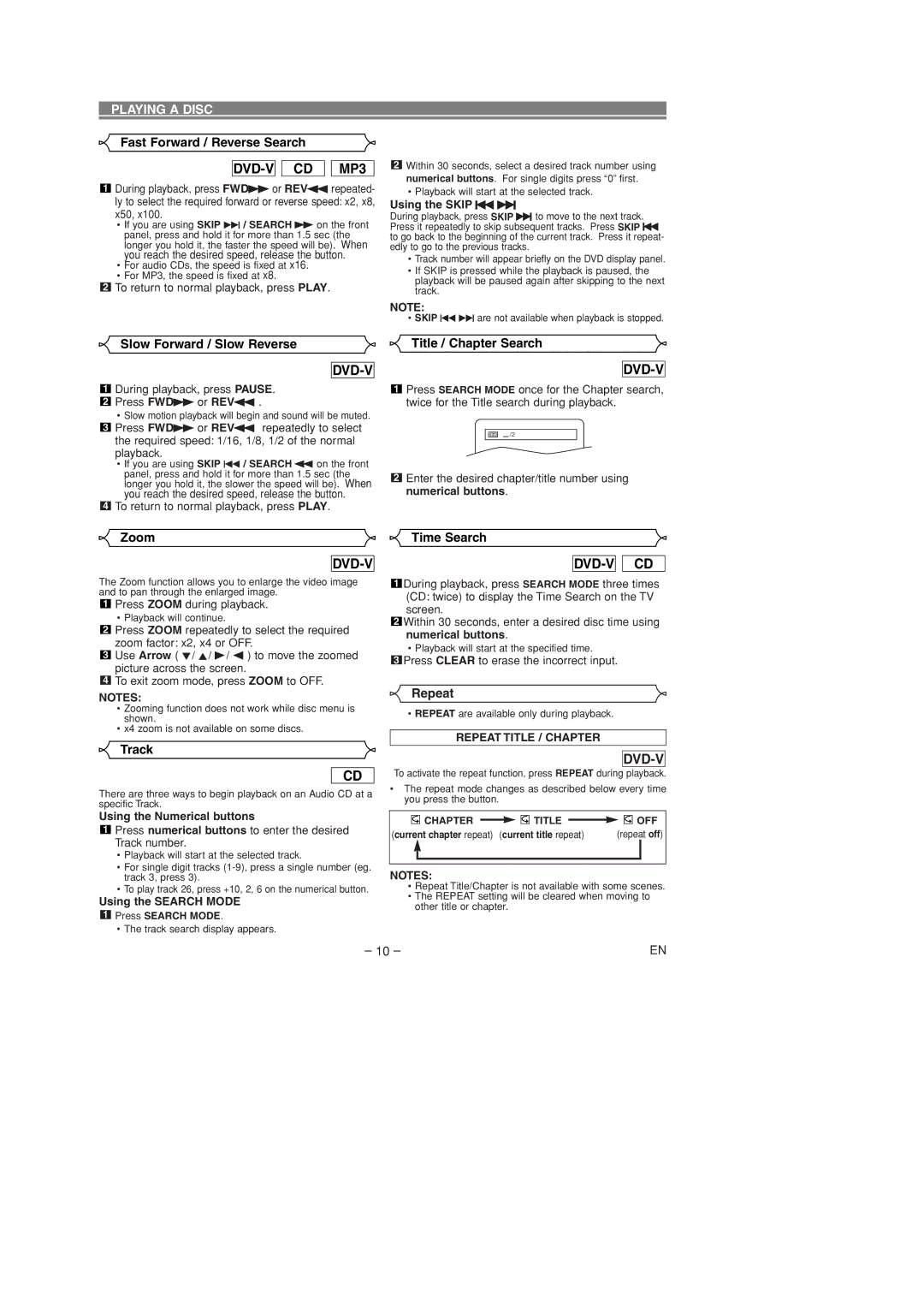 Sylvania DVL100D Fast Forward / Reverse Search, Slow Forward / Slow Reverse, Title / Chapter Search, Zoom, Track, Repeat 