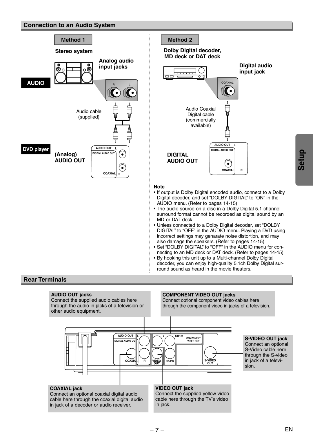Sylvania DVL100E owner manual Connection to an Audio System, Rear Terminals, Setup, DVD player 