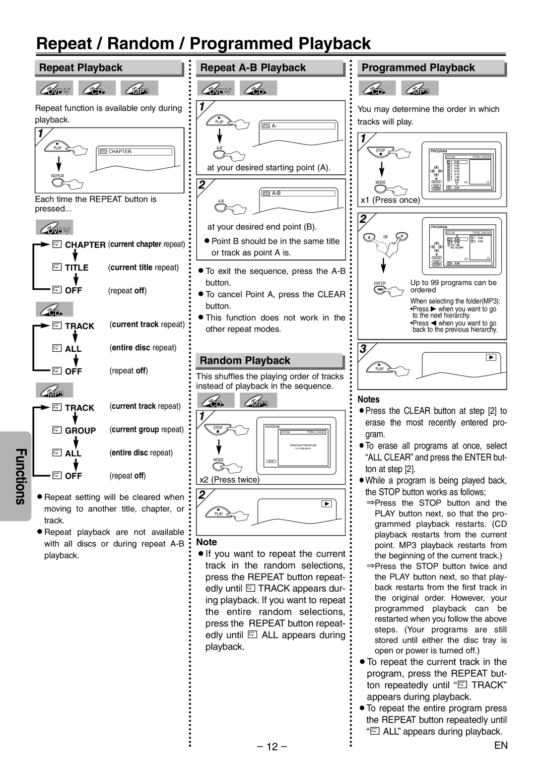 Sylvania DVL120E Repeat / Random / Programmed Playback, Repeat Playback Repeat A-B Playback Programmed Playback 