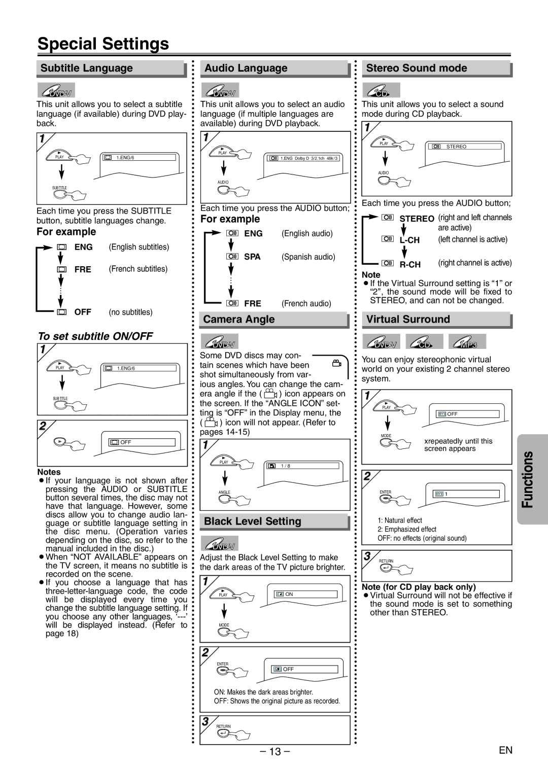 Sylvania DVL120E owner manual Special Settings 