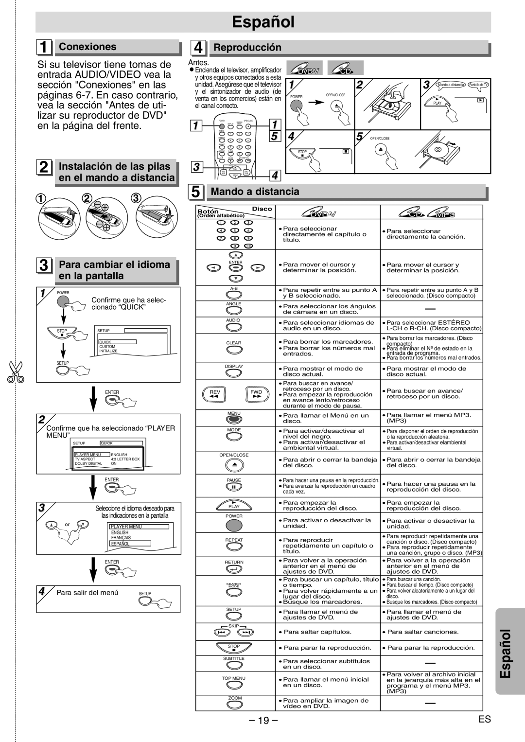 Sylvania DVL120E owner manual Español 