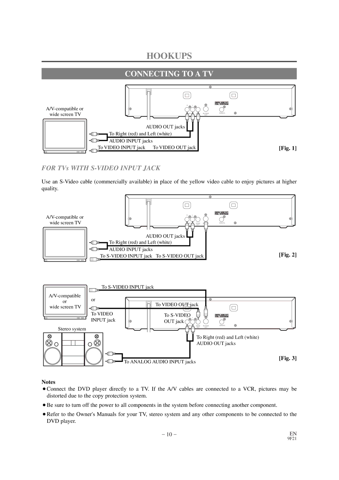 Sylvania DVL120RB owner manual Hookups, Connecting to a TV 