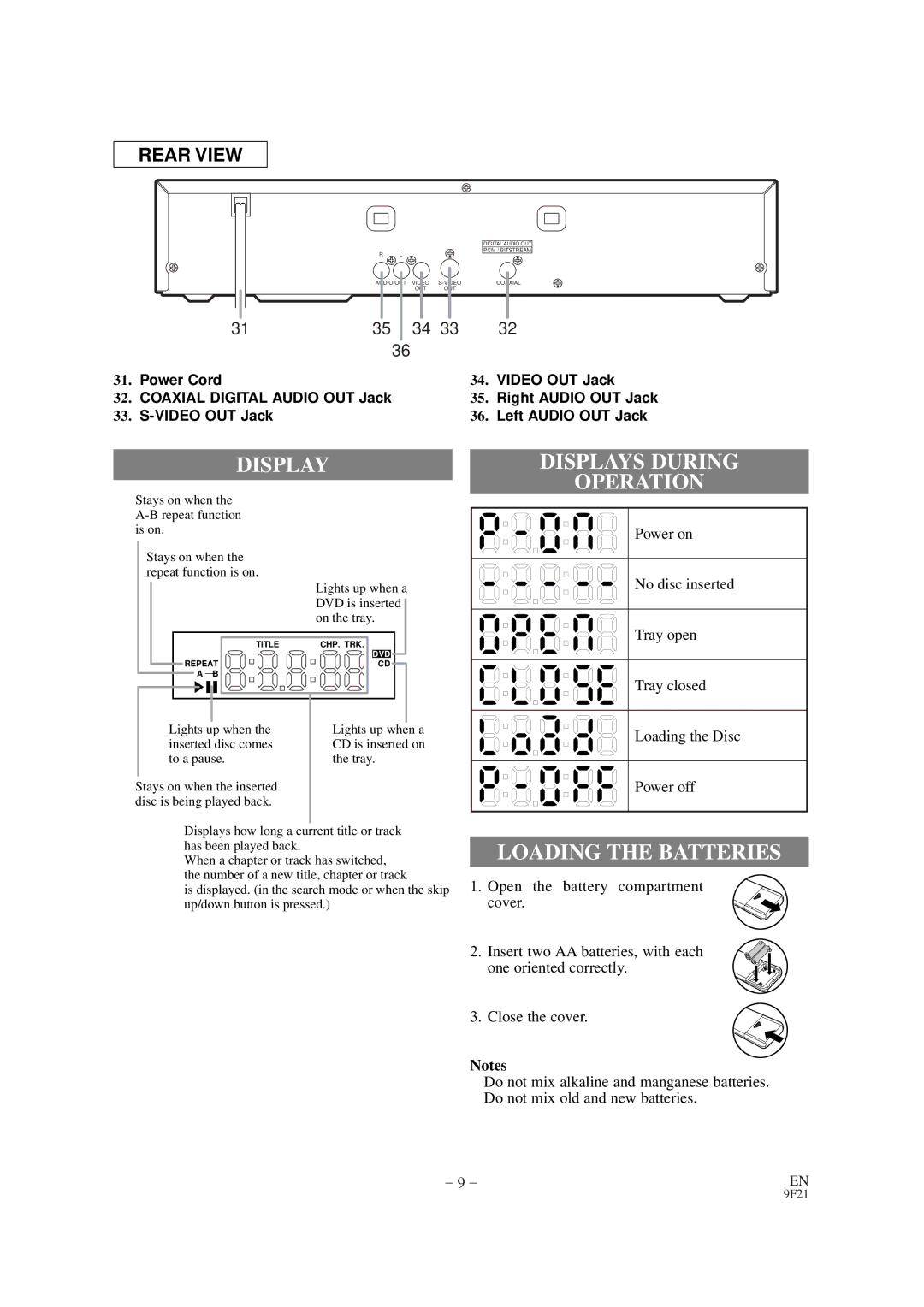 Sylvania DVL120RB owner manual Displays During Operation, Loading the Batteries 