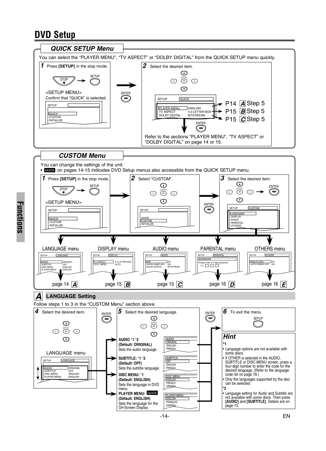 Sylvania DVL245G owner manual DVD Setup, Quick Setup Menu, Custom Menu, Language Setting 