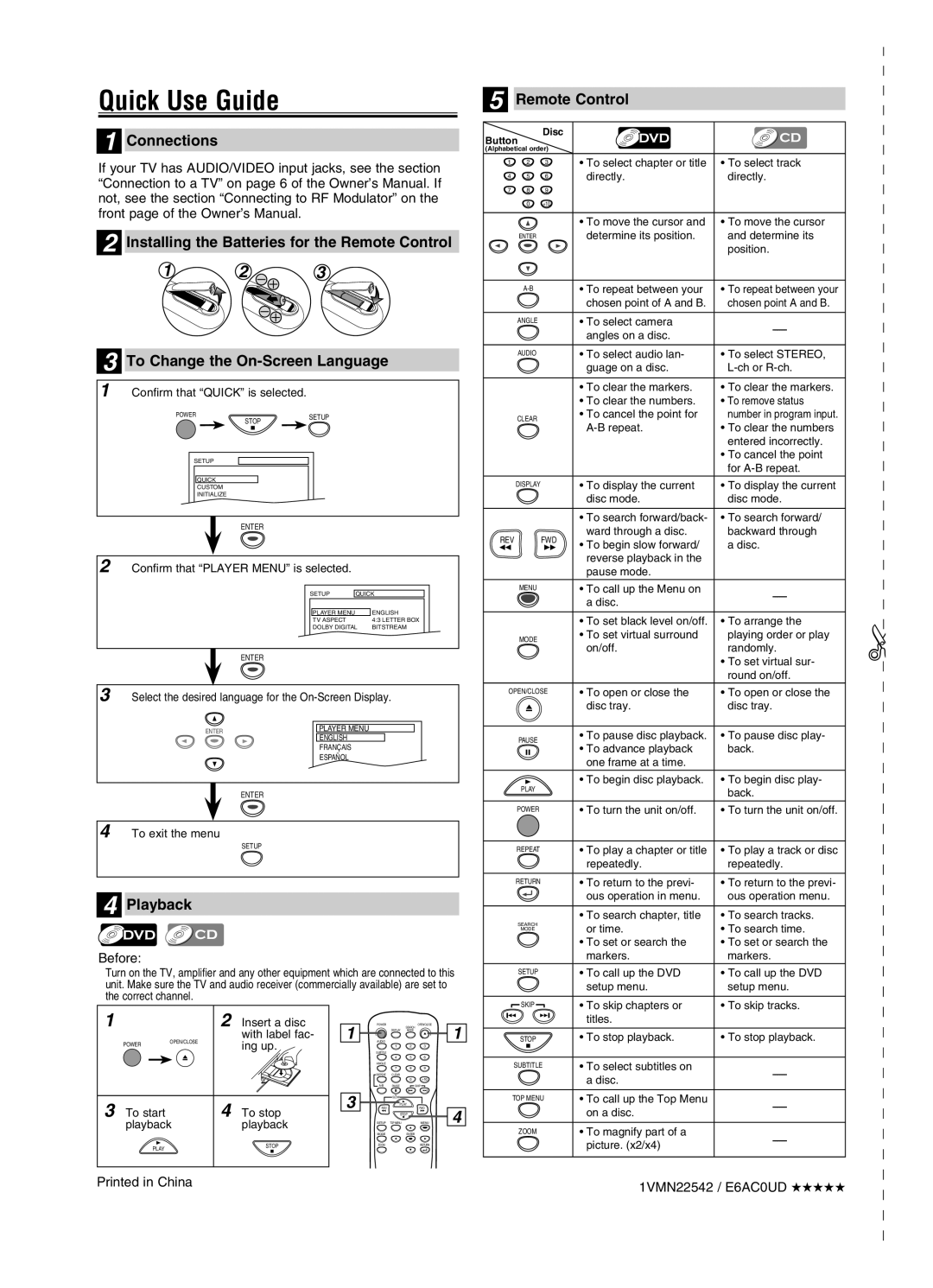 Sylvania DVL245G owner manual Quick Use Guide, Playback, Before, 1VMN22542 / E6AC0UD 