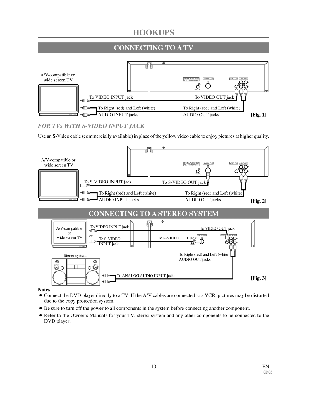 Sylvania DVL500A owner manual Hookups, Connecting to a TV, Connecting to a Stereo System 