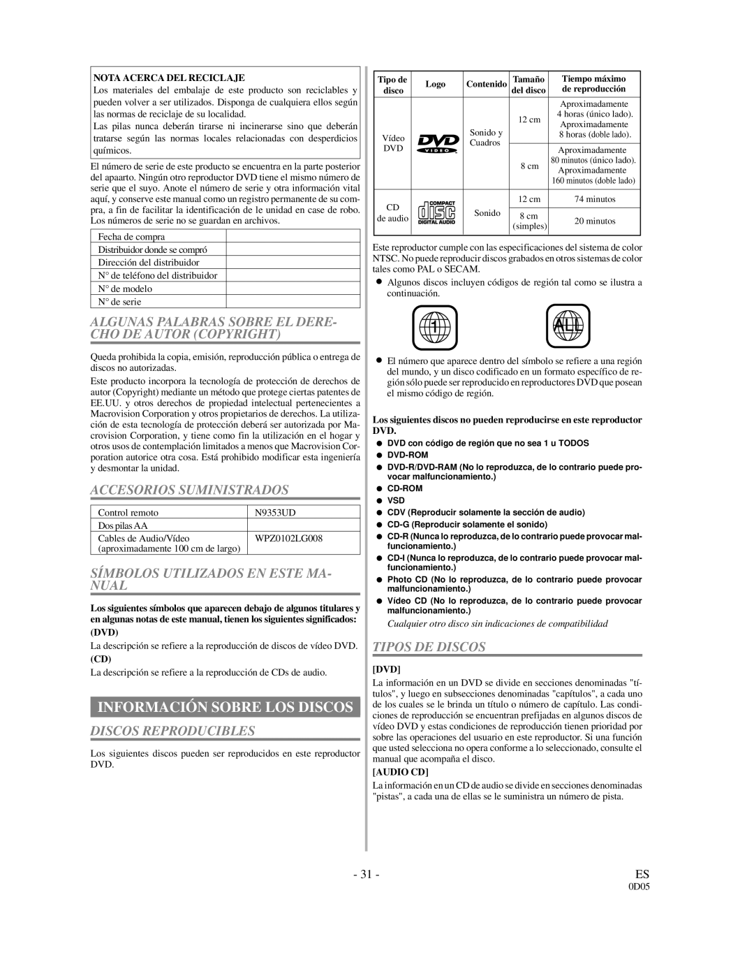 Sylvania DVL500A owner manual Información Sobre LOS Discos 