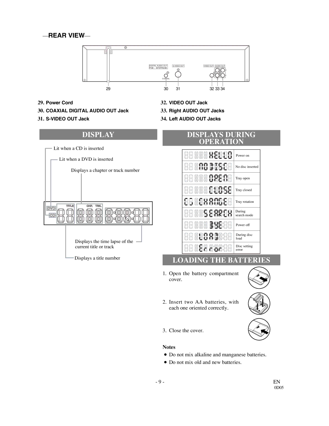 Sylvania DVL500A owner manual Displays During, Operation, Loading the Batteries 