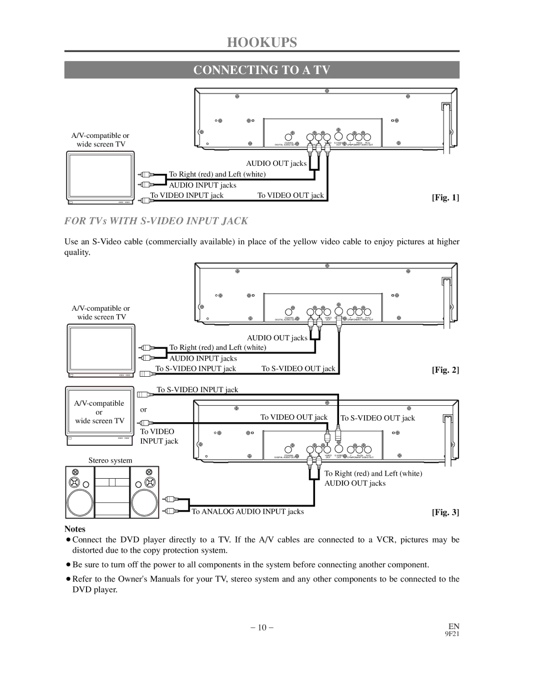 Sylvania DVL500B owner manual Hookups, Connecting to a TV 