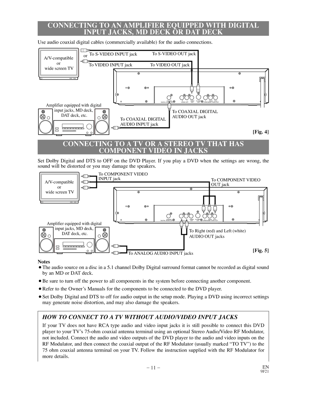 Sylvania DVL500B owner manual HOW to Connect to a TV Without AUDIO/VIDEO Input Jacks 