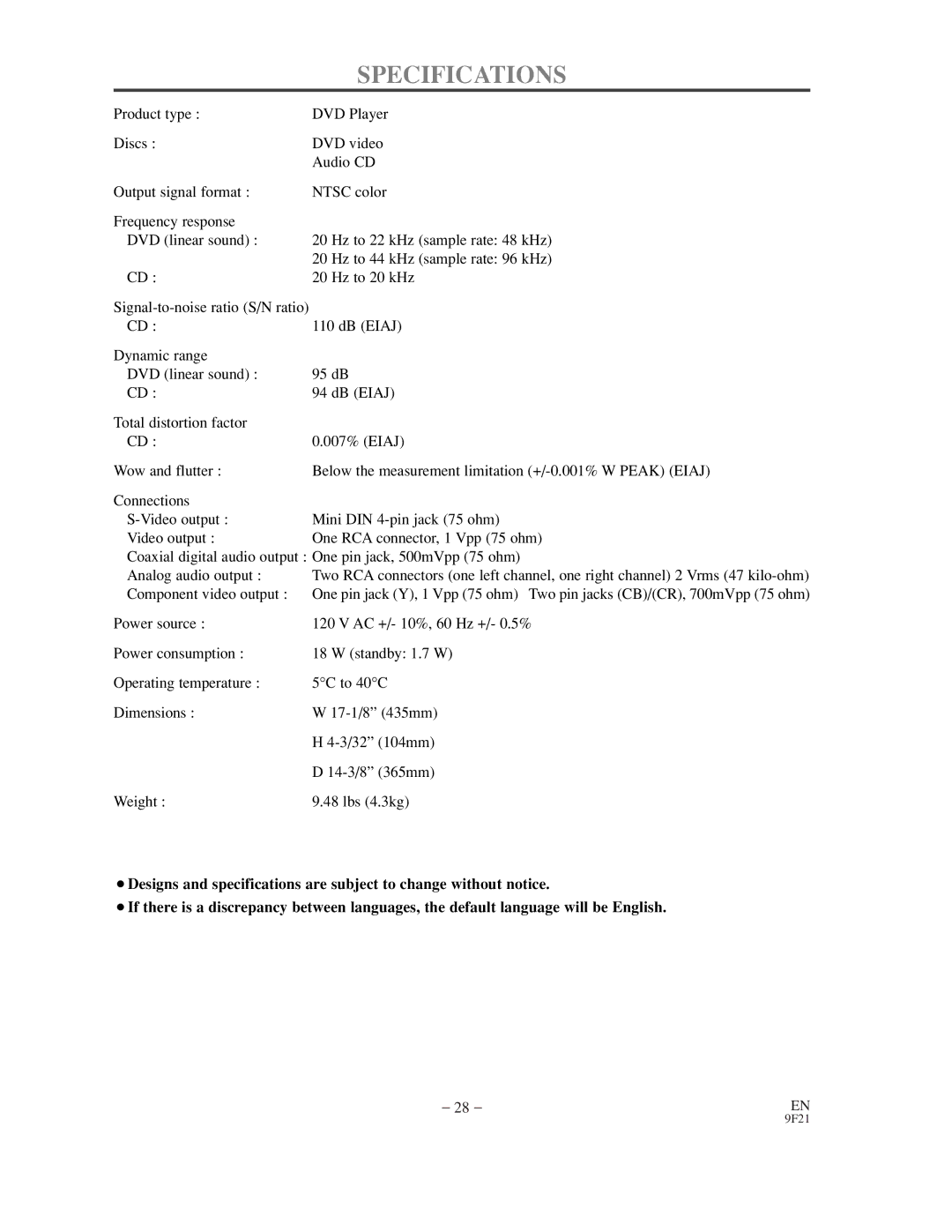 Sylvania DVL500B owner manual Specifications 