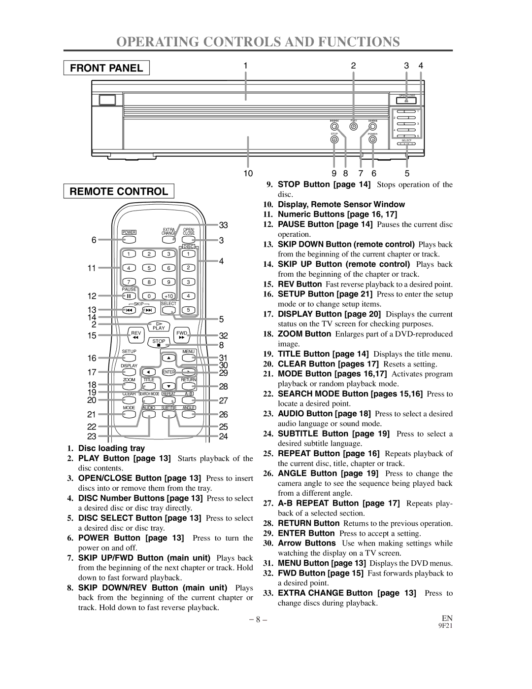 Sylvania DVL500B Operating Controls and Functions, Disc, Pause Button page 14 Pauses the current disc operation 