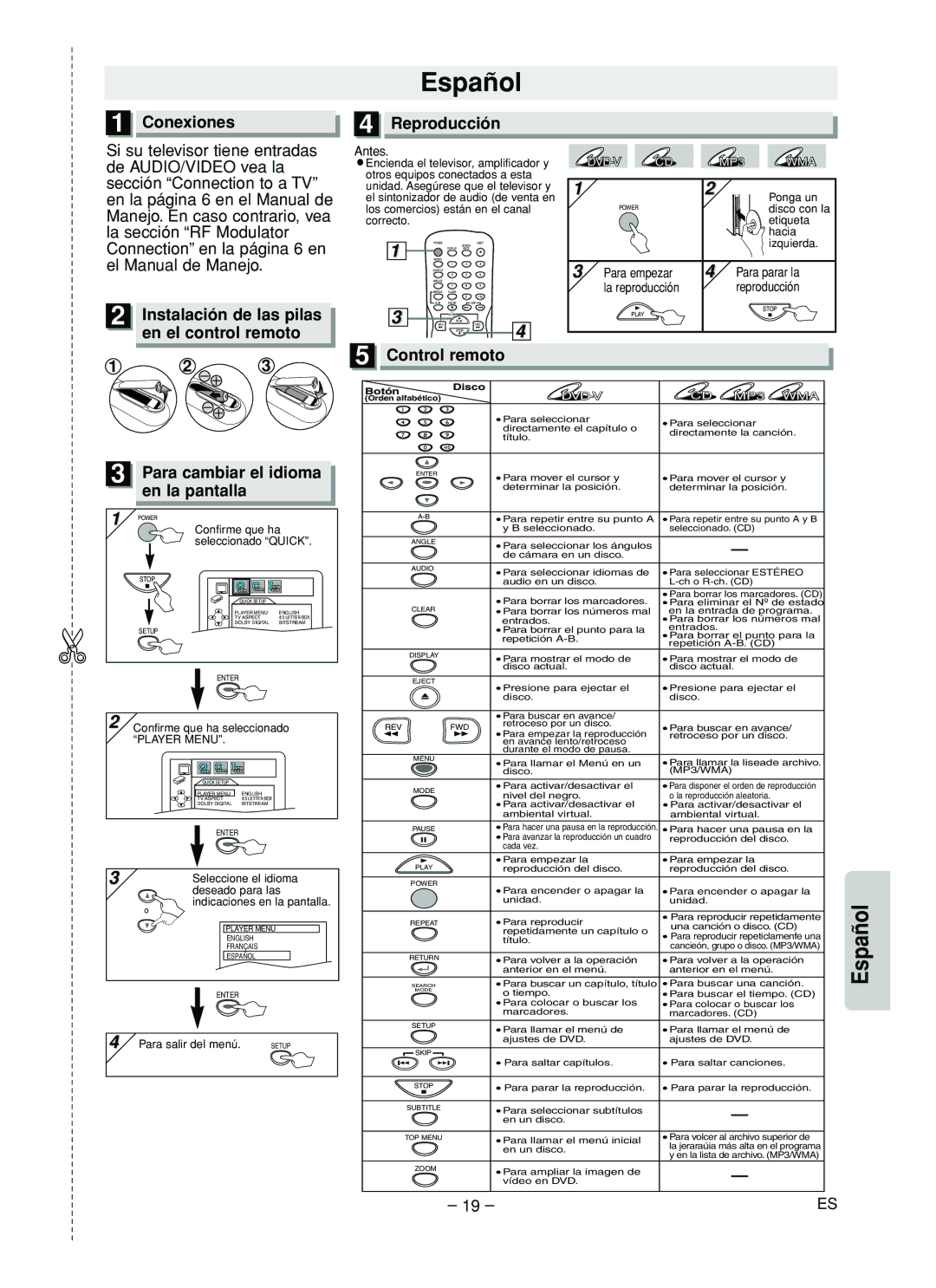 Sylvania DVL505 owner manual Español 