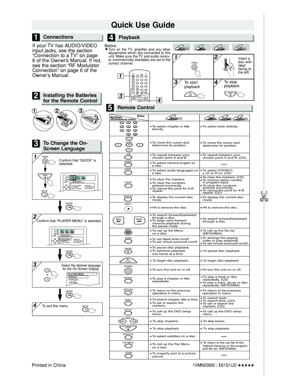 Sylvania DVL505 owner manual Quick Use Guide, Connections Playback, Installing the Batteries, For the Remote Control 