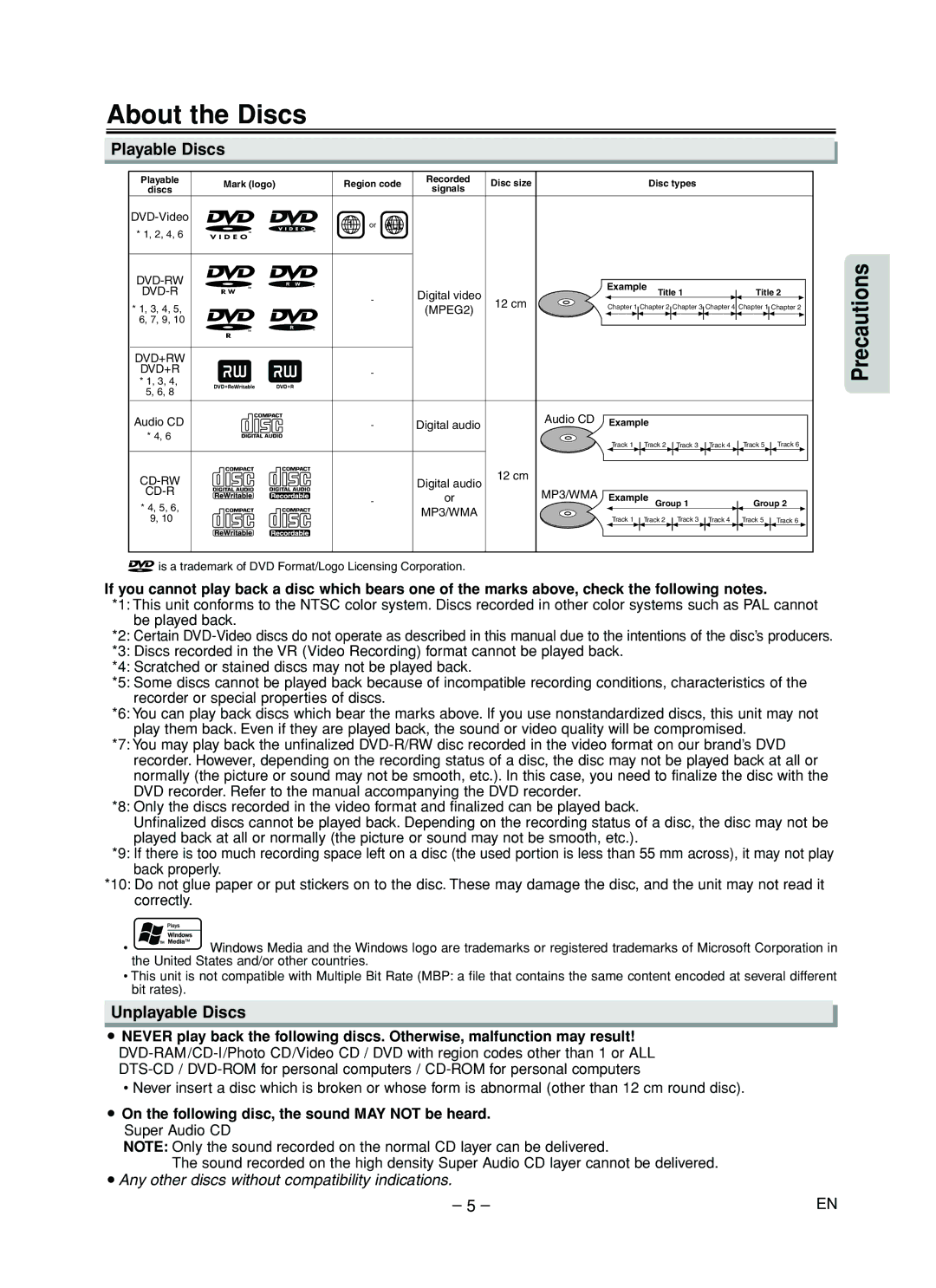 Sylvania DVL505 About the Discs, Playable Discs, Unplayable Discs, ¡ On the following disc, the sound MAY not be heard 