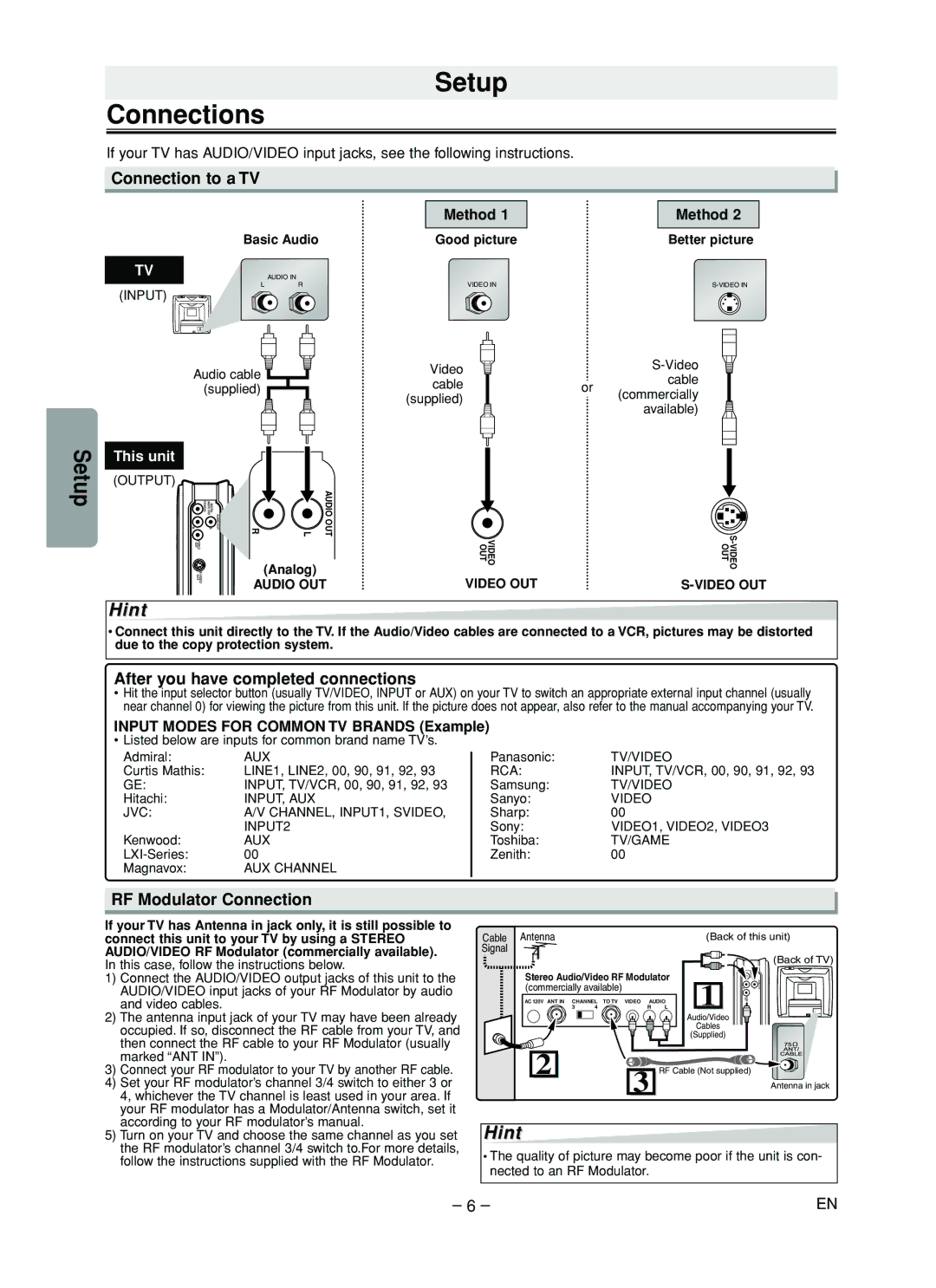 Sylvania DVL505 Setup Connections, Connection to a TV, After you have completed connections, RF Modulator Connection 