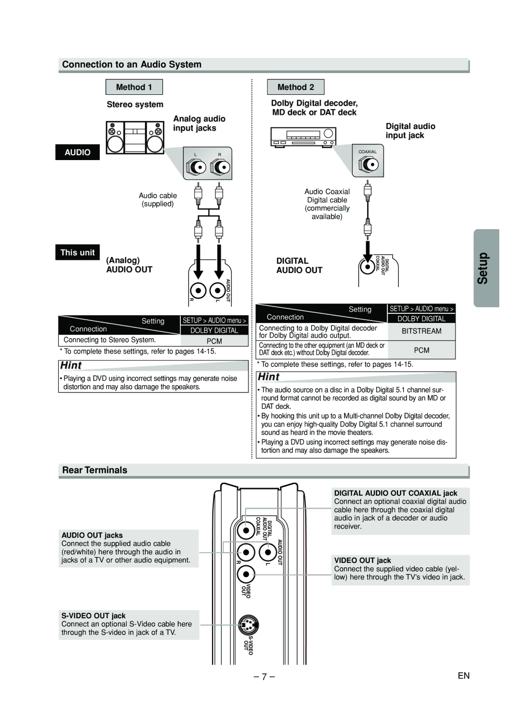 Sylvania DVL505 owner manual Connection to an Audio System, Rear Terminals, Method Stereo system Analog audio input jacks 