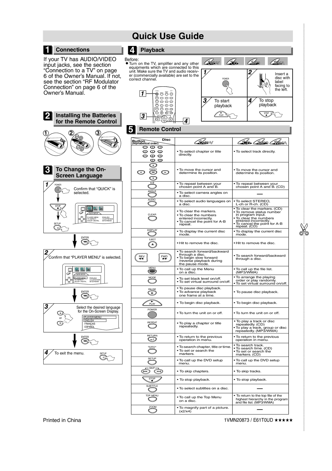 Sylvania DVL515 owner manual Quick Use Guide, Connections Playback, Installing the Batteries, For the Remote Control 