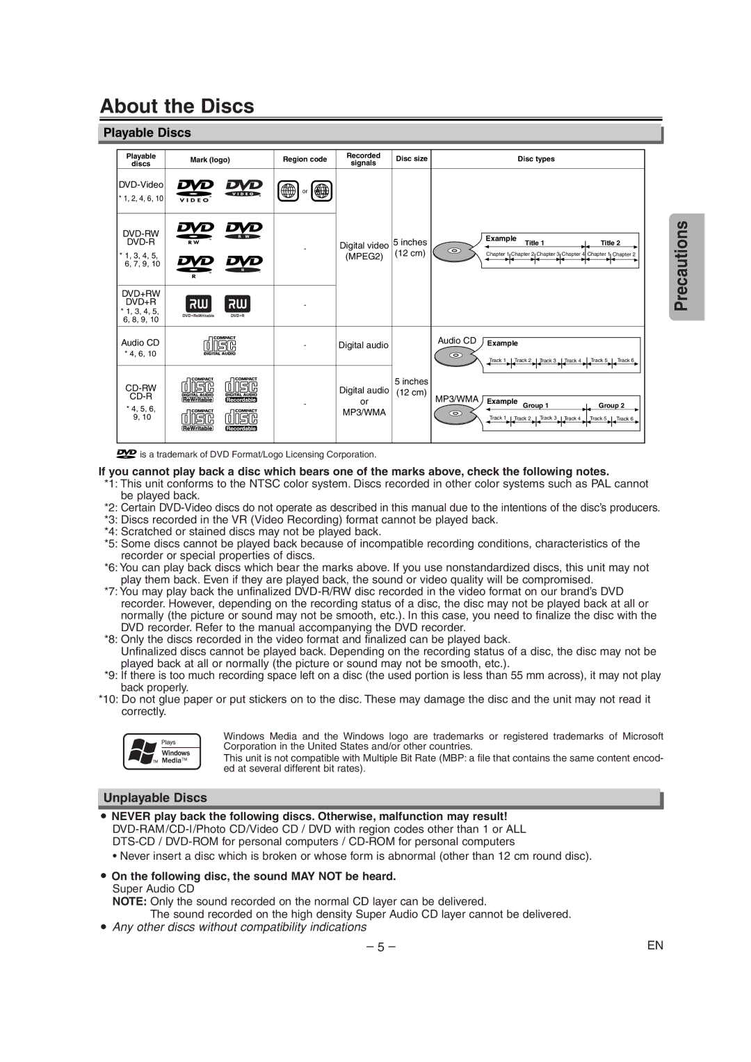 Sylvania DVL515 owner manual About the Discs, Playable Discs, Unplayable Discs 