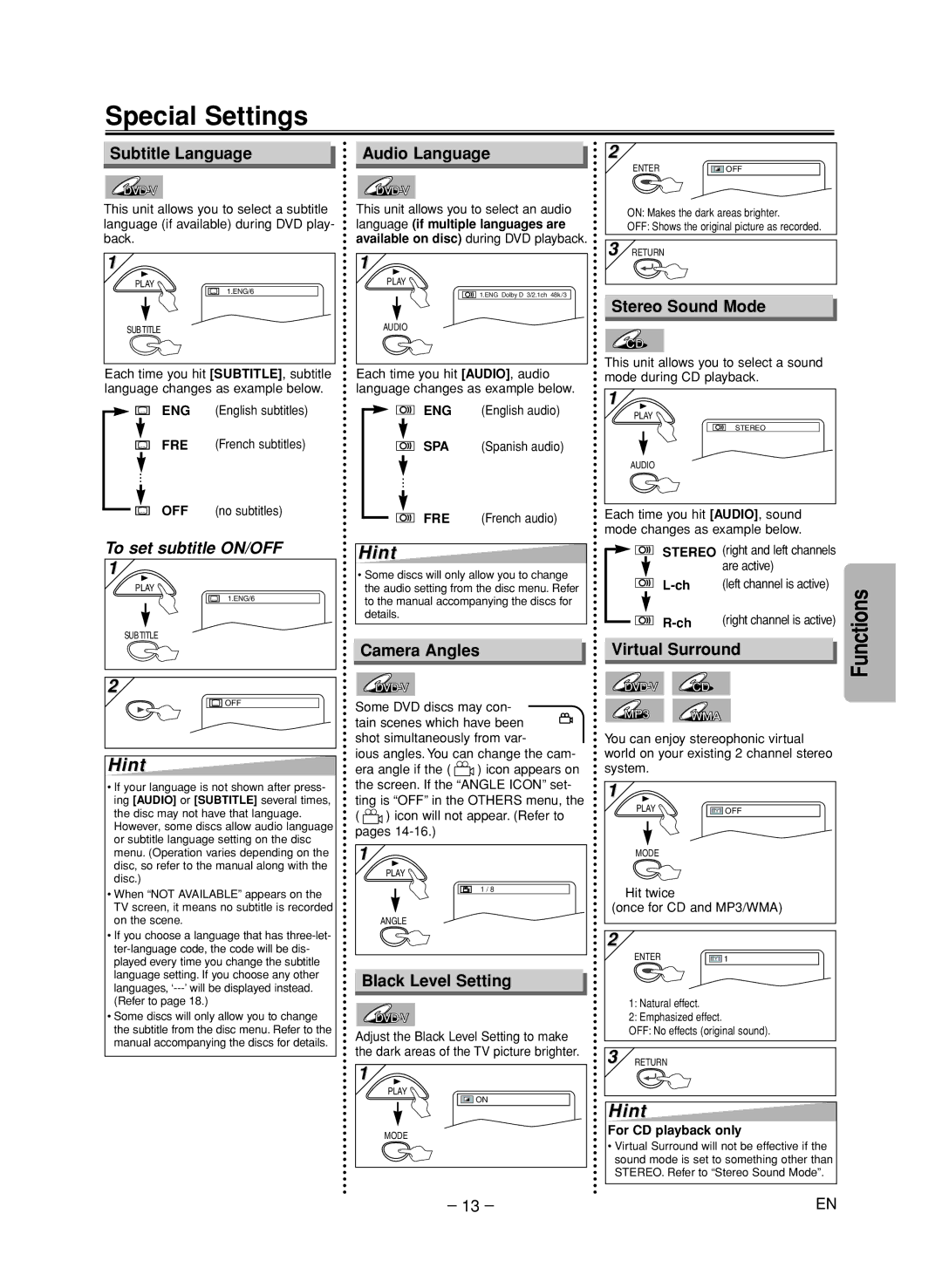 Sylvania DVL515SK owner manual Special Settings 